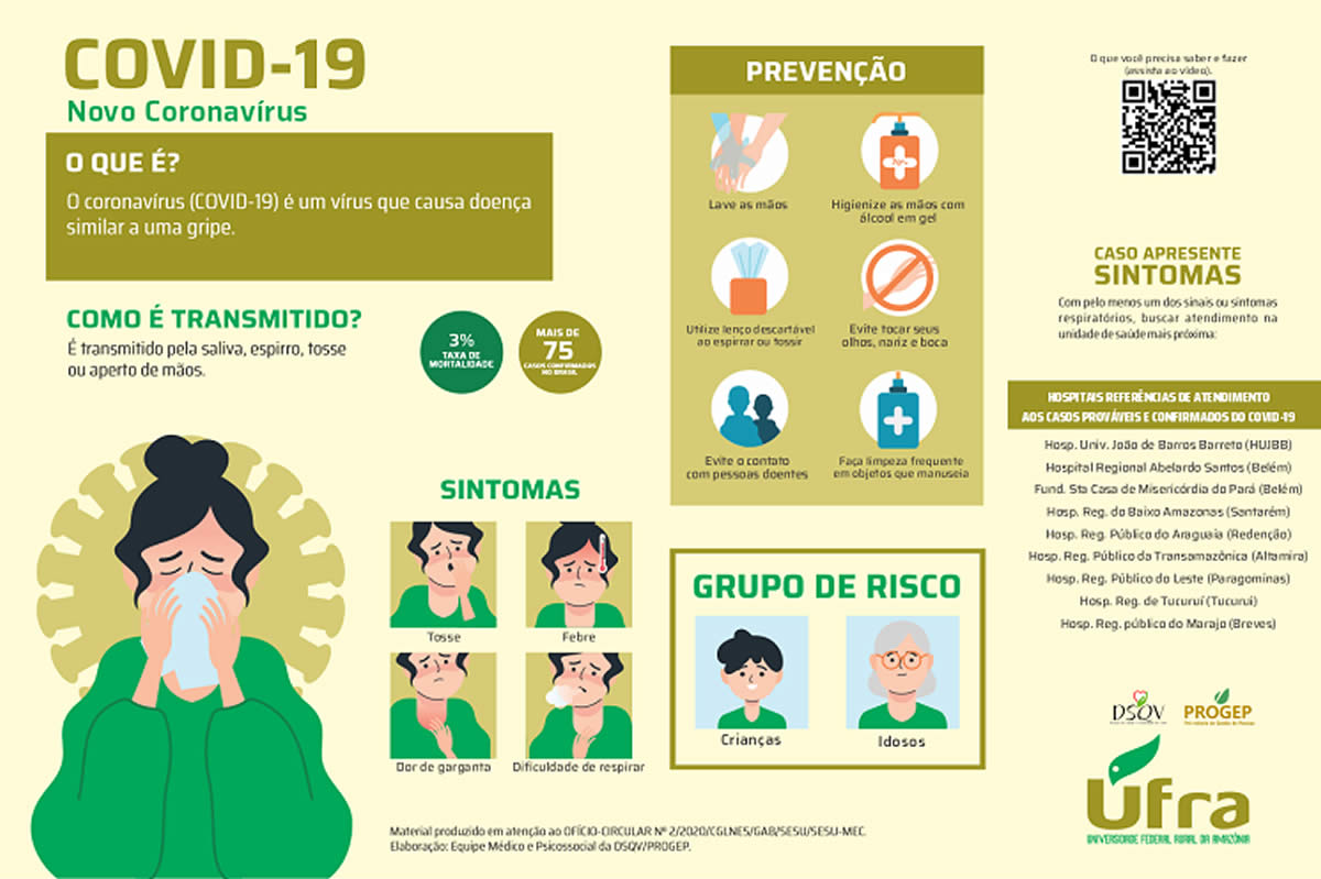 Medidas de Prevenção ao COVID 19 - Coronavírus